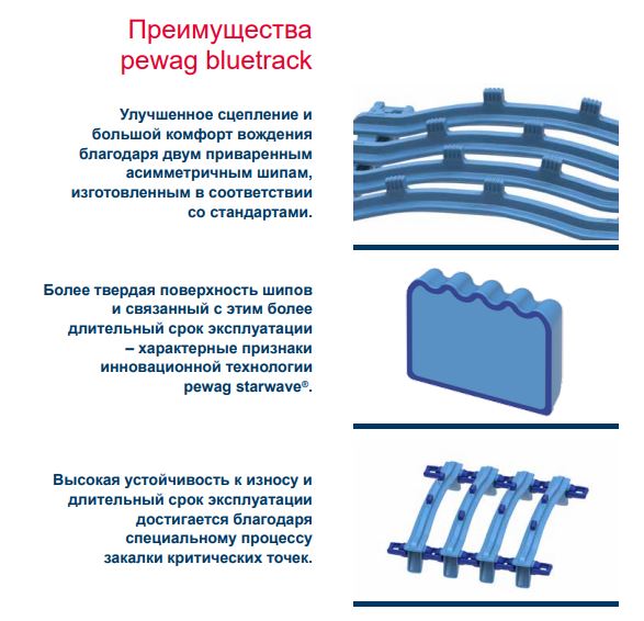 Гусеницы и цепи Pewag