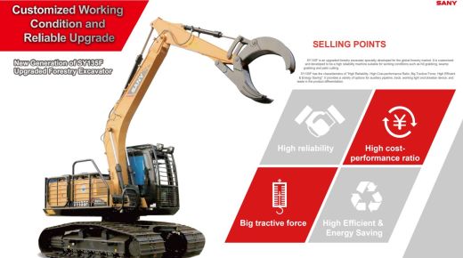 Экскаватор SY135F